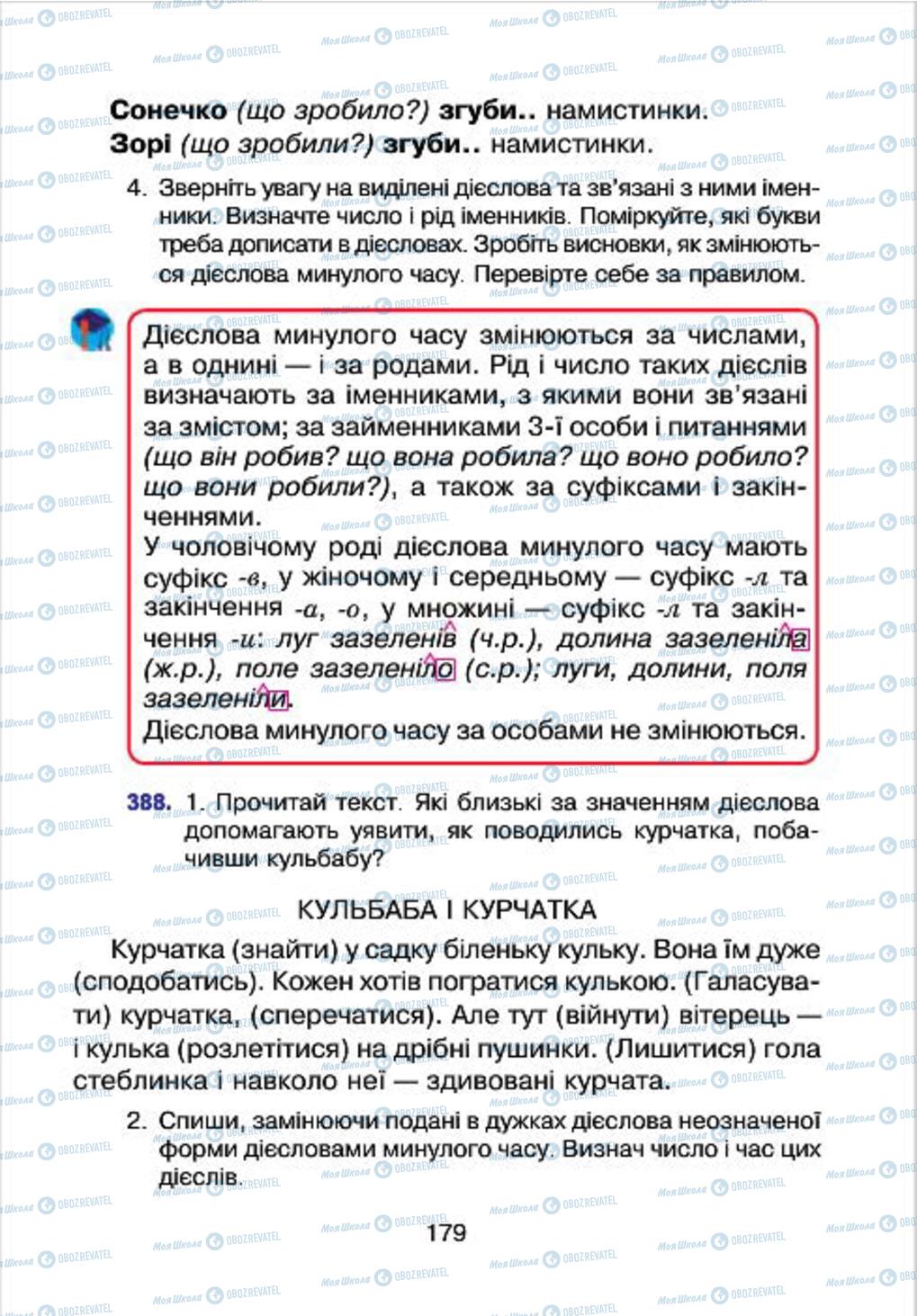 Підручники Українська мова 4 клас сторінка 179