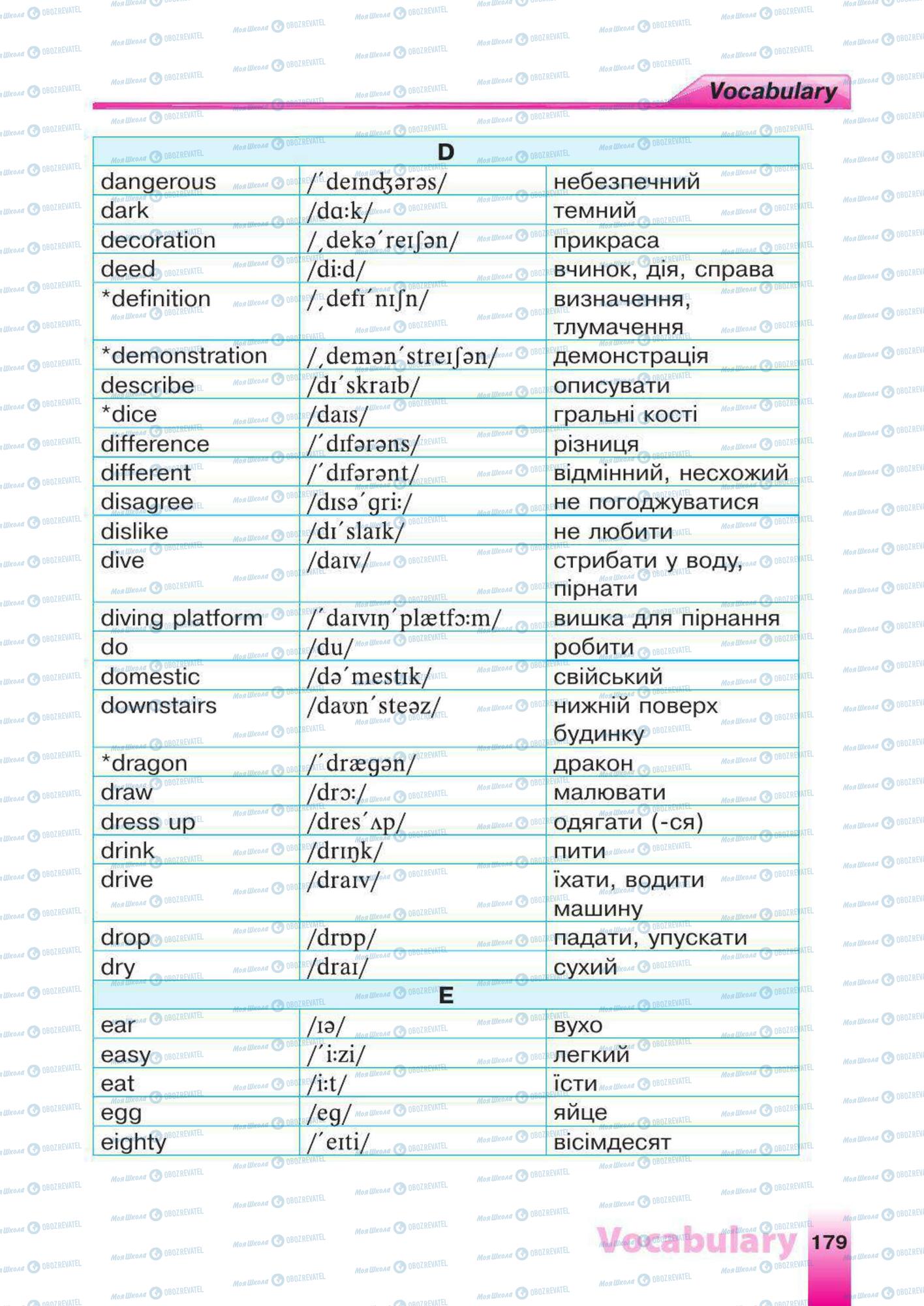 Підручники Англійська мова 4 клас сторінка 179