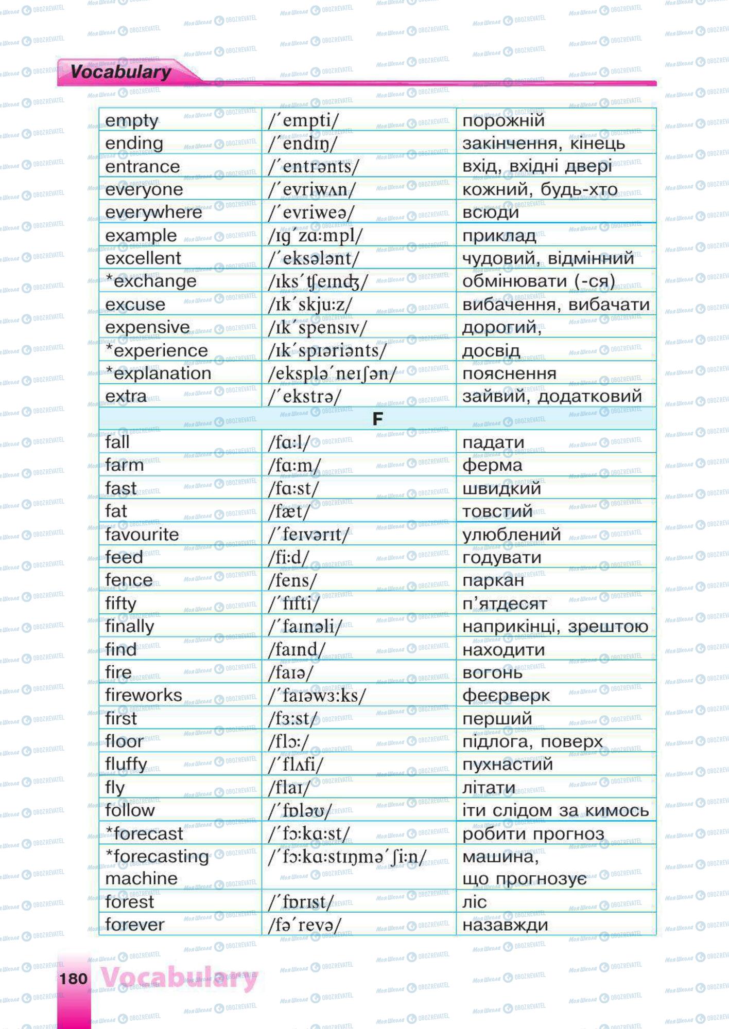 Учебники Английский язык 4 класс страница 180