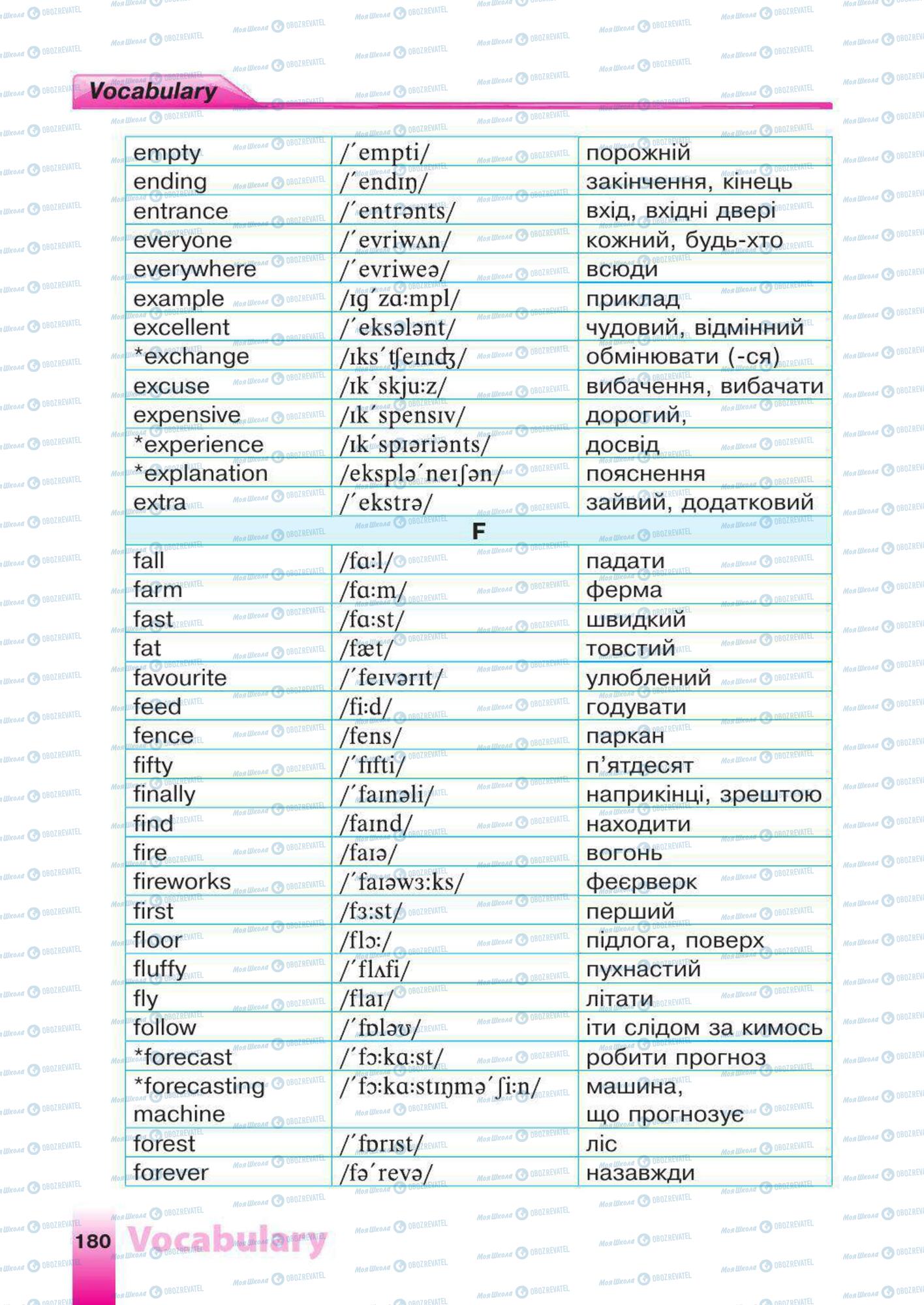 Підручники Англійська мова 4 клас сторінка 180