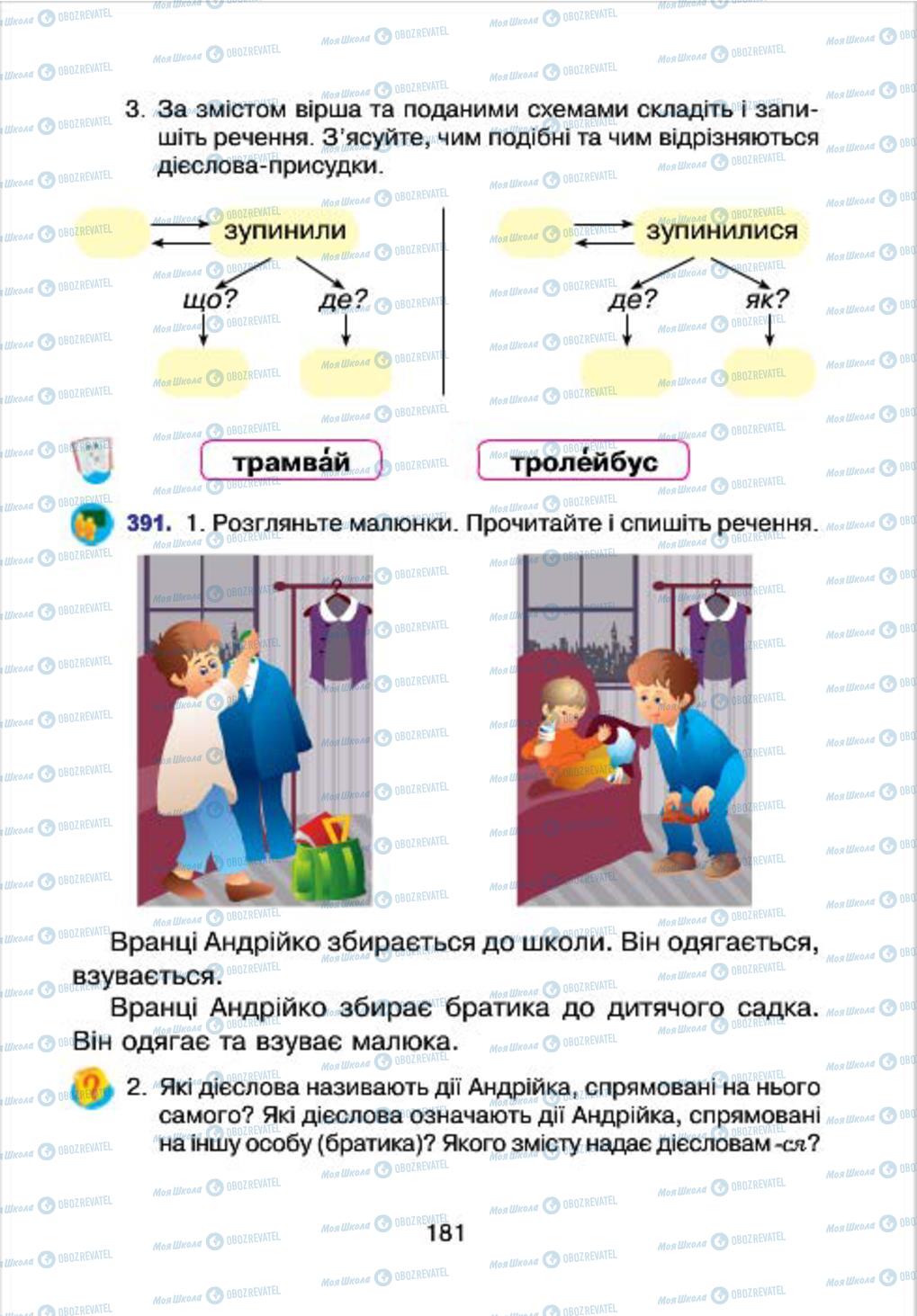 Підручники Українська мова 4 клас сторінка 181