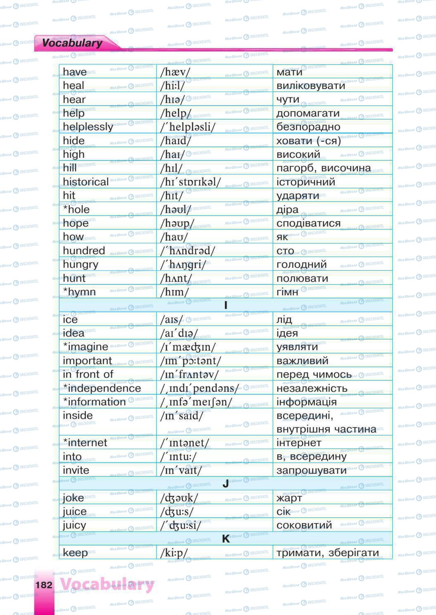 Підручники Англійська мова 4 клас сторінка 182
