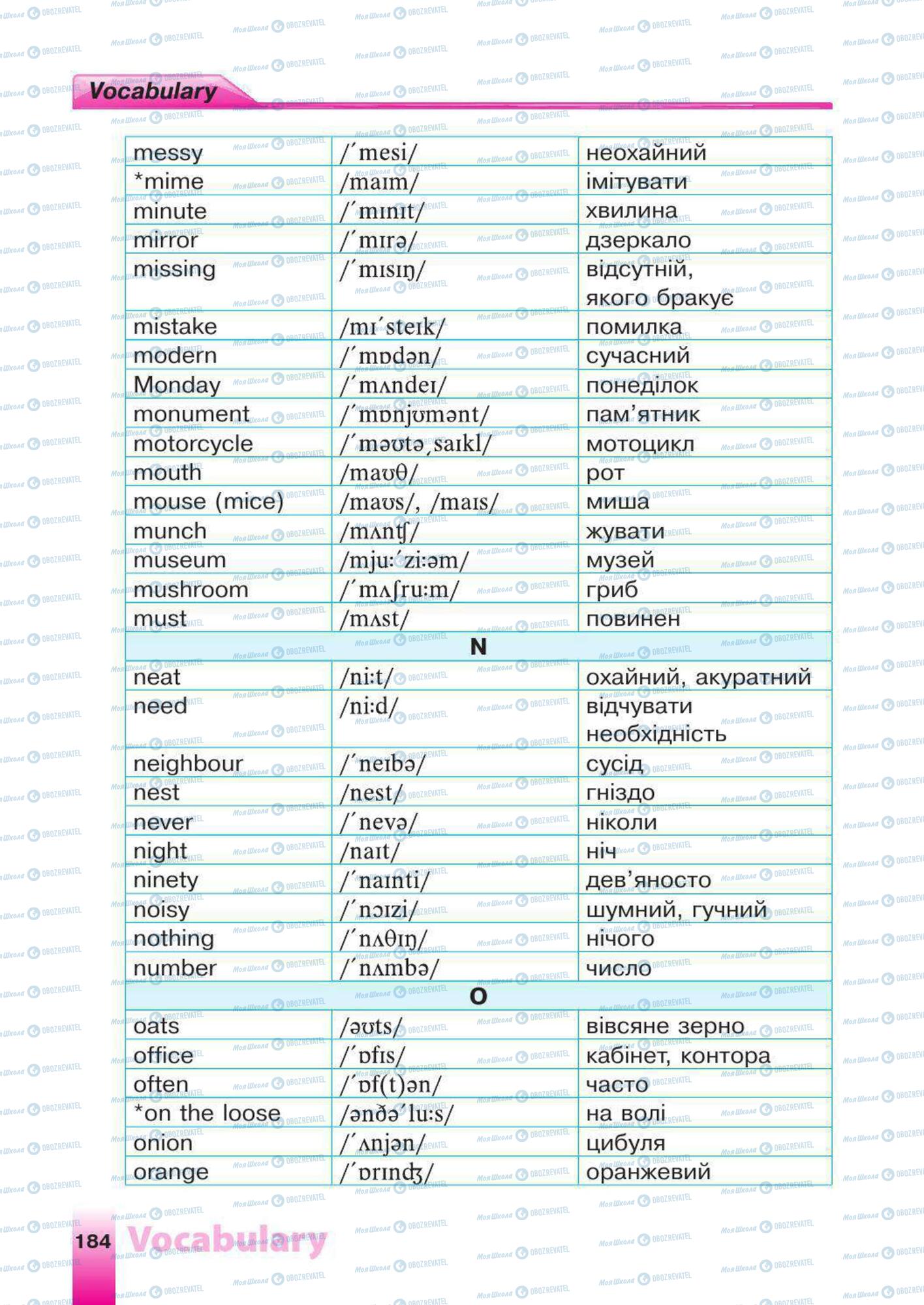 Учебники Английский язык 4 класс страница 184