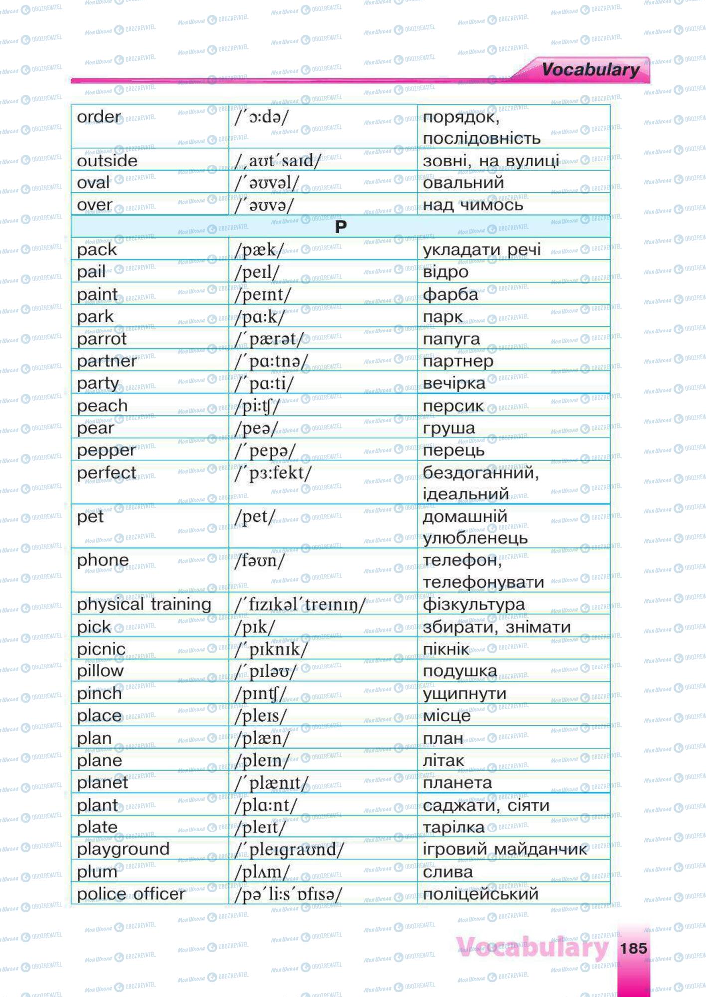 Учебники Английский язык 4 класс страница 185