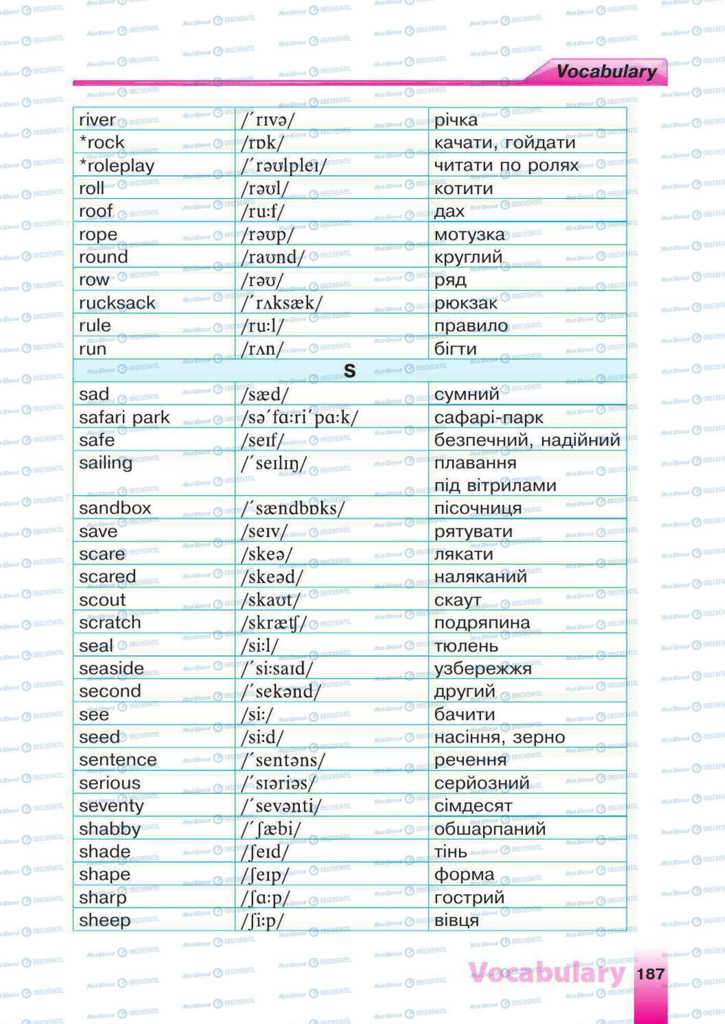 Підручники Англійська мова 4 клас сторінка 187