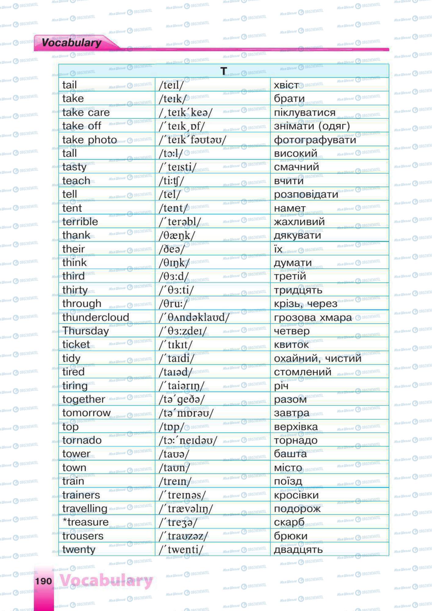 Учебники Английский язык 4 класс страница 190