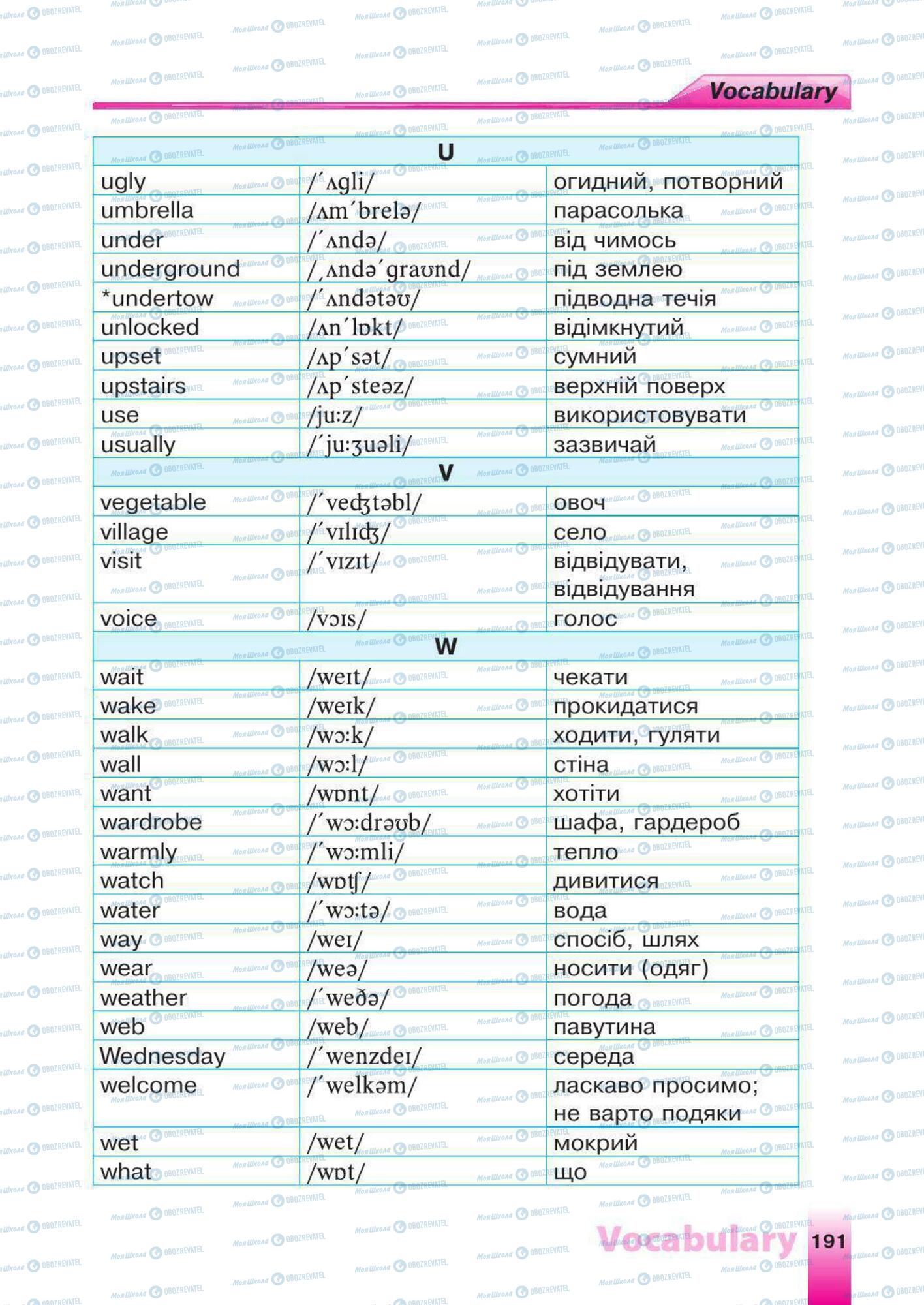Учебники Английский язык 4 класс страница 191