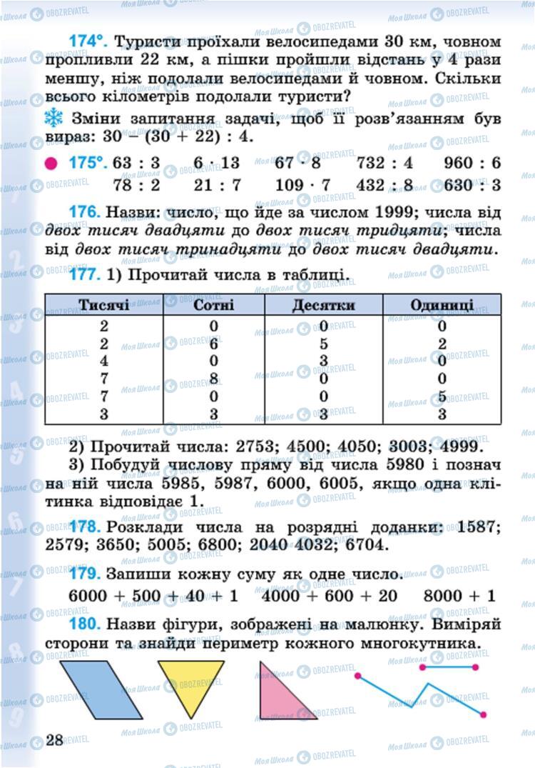 Учебники Математика 4 класс страница 28