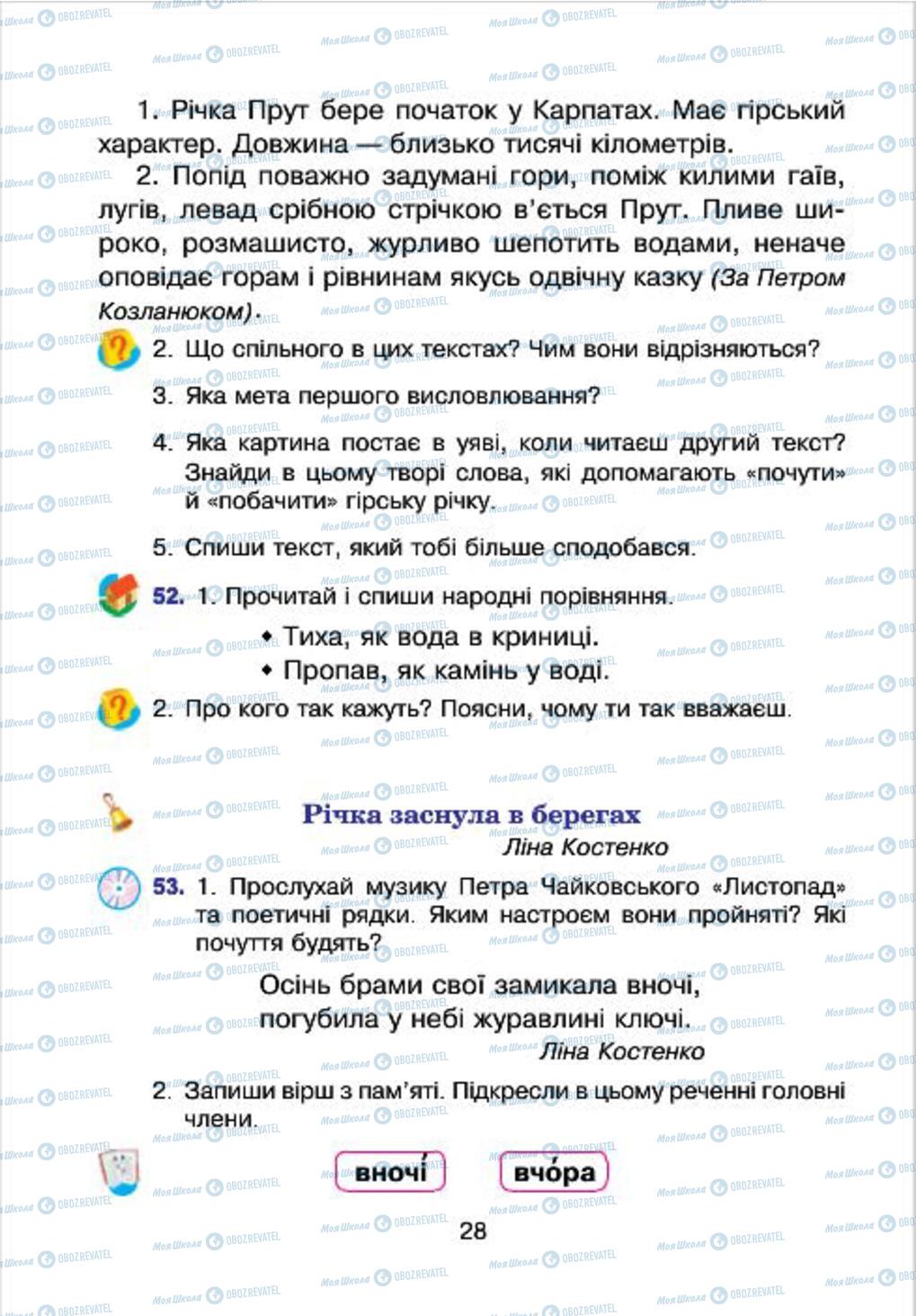Підручники Українська мова 4 клас сторінка 28