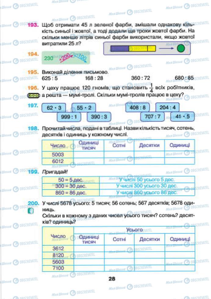 Підручники Математика 4 клас сторінка 28