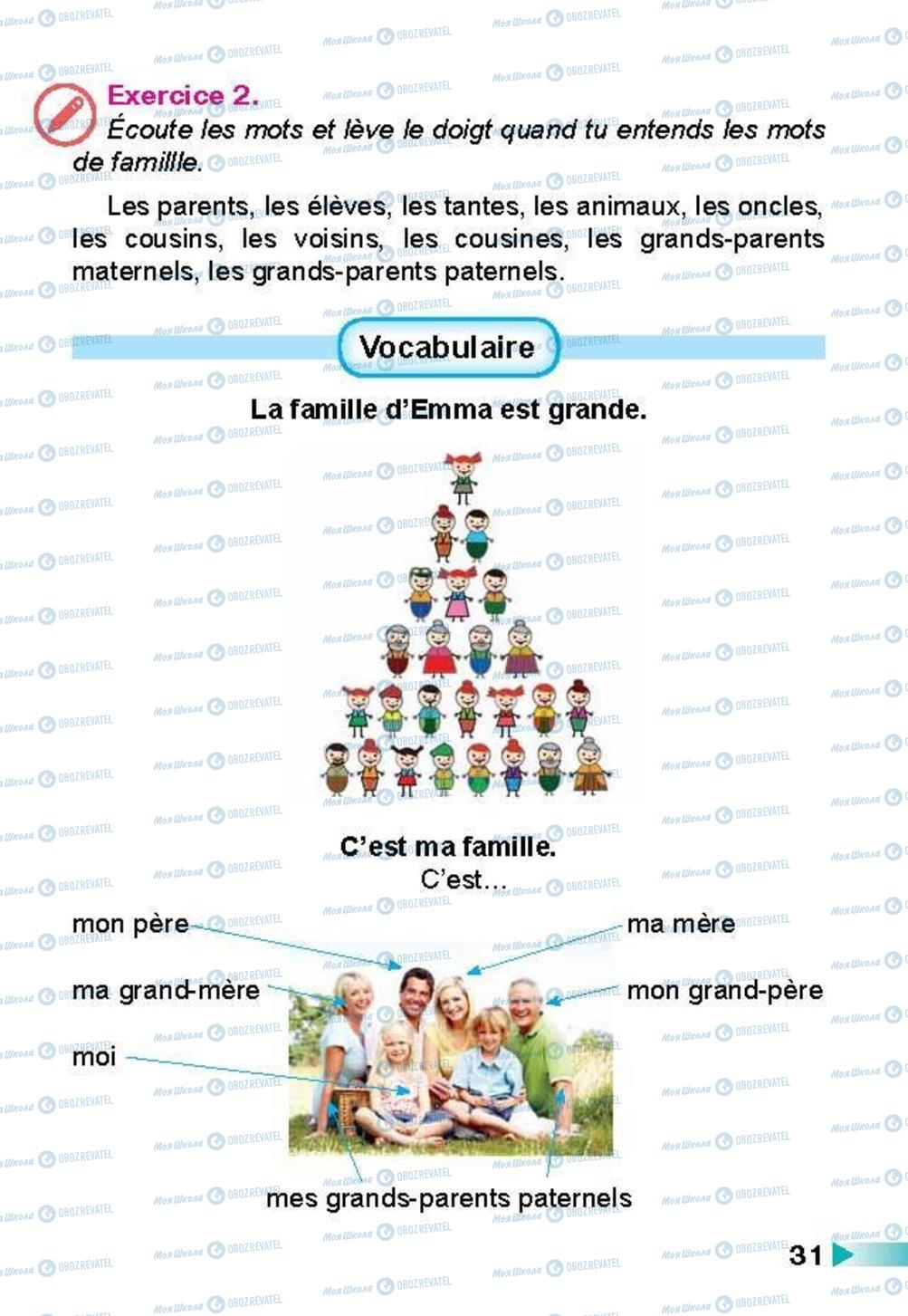 Учебники Французский язык 3 класс страница 31