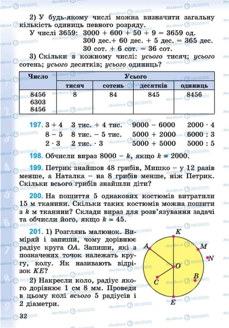 Підручники Математика 4 клас сторінка 32