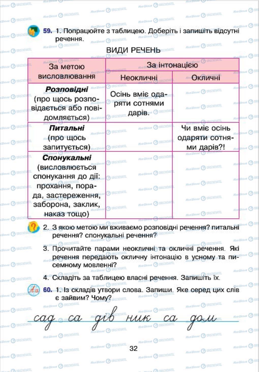 Учебники Укр мова 4 класс страница 32