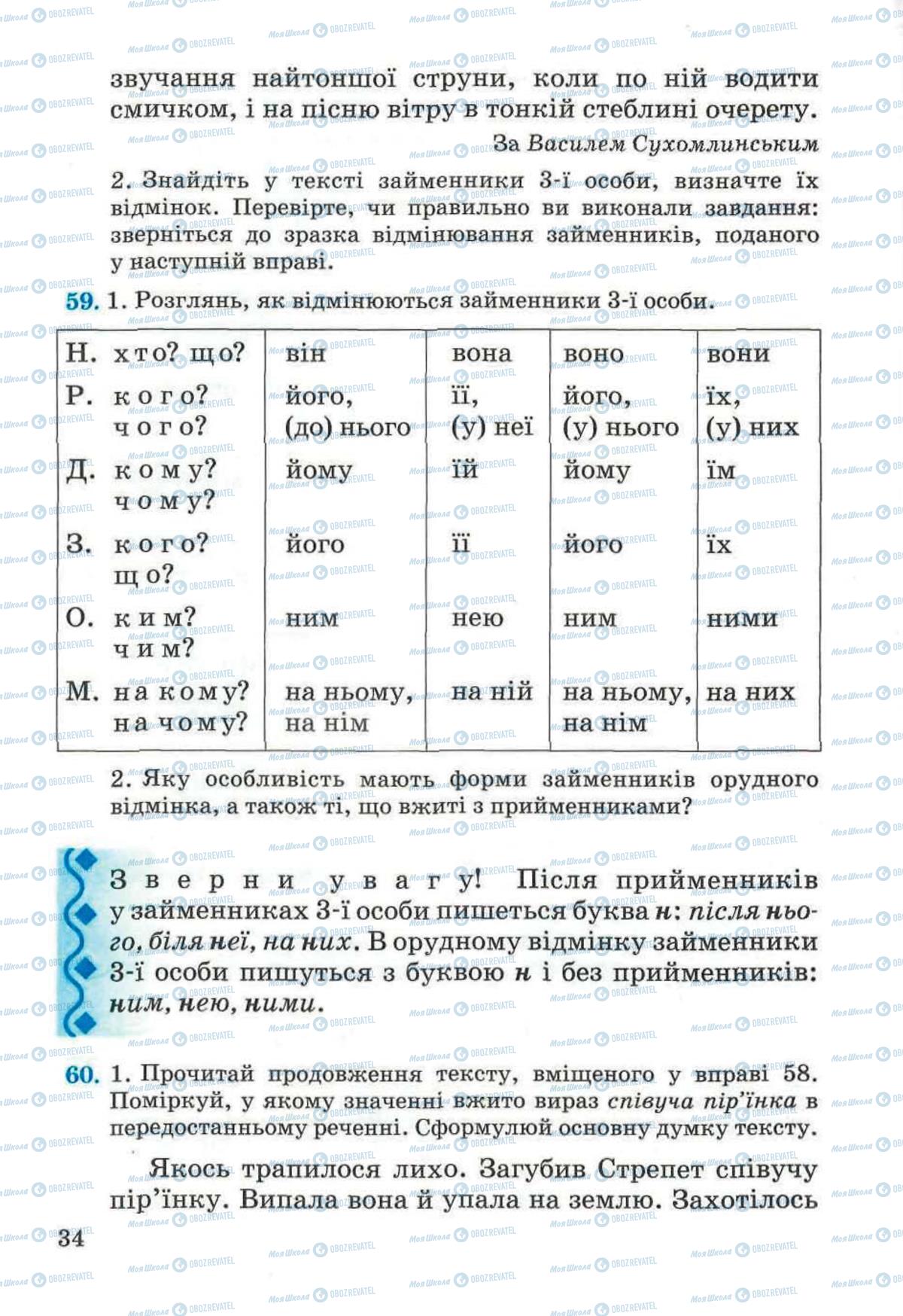 Підручники Українська мова 4 клас сторінка 34