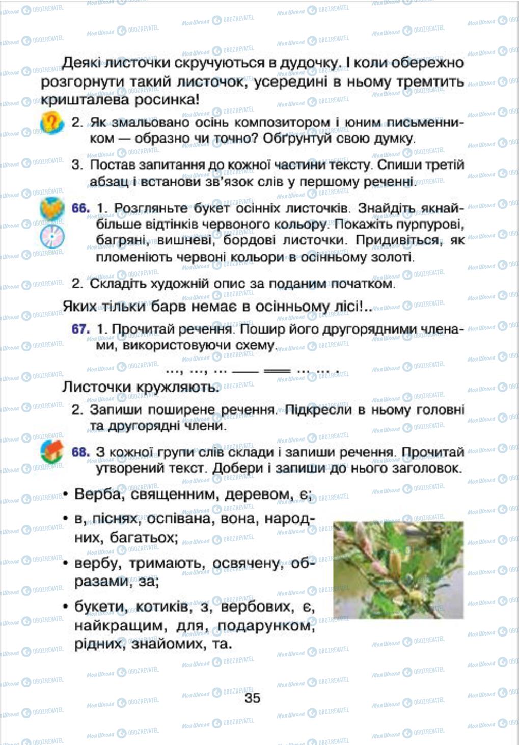 Підручники Українська мова 4 клас сторінка 35