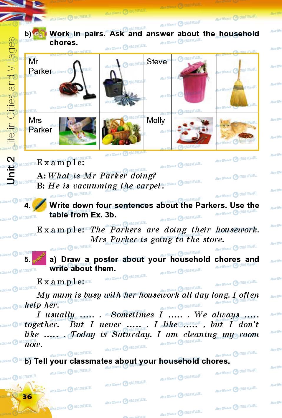 Учебники Английский язык 4 класс страница 36