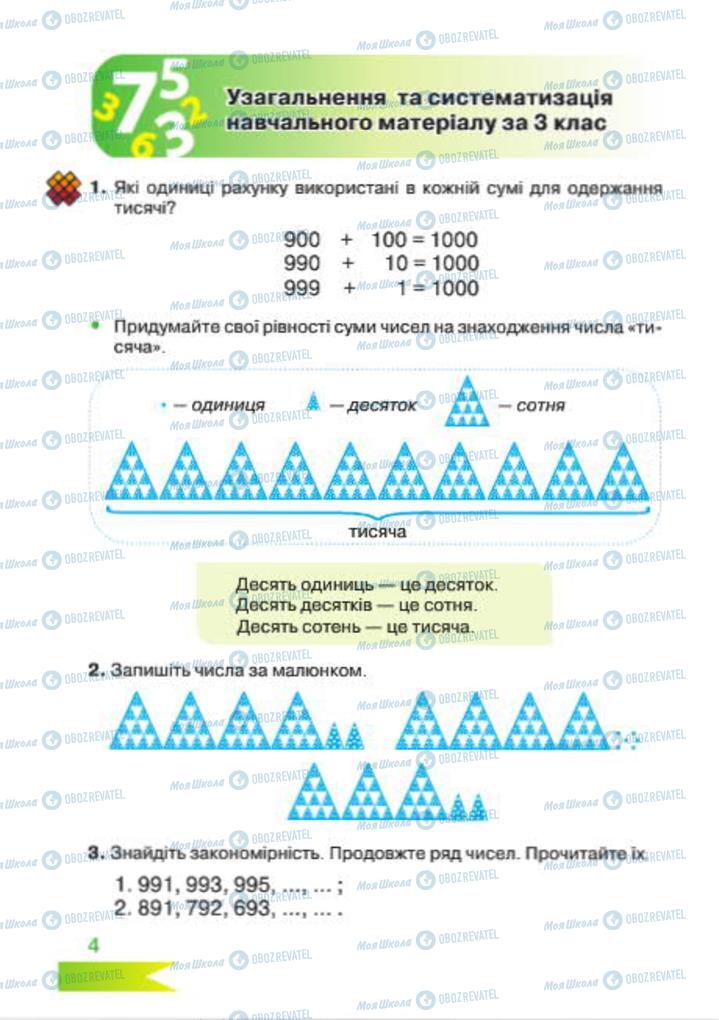 Підручники Математика 4 клас сторінка 4