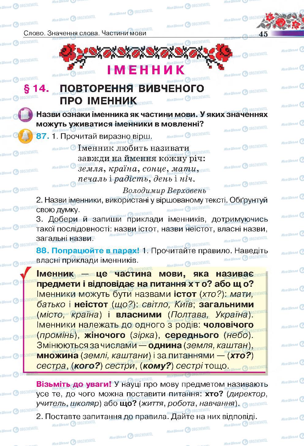 Підручники Українська мова 4 клас сторінка 45