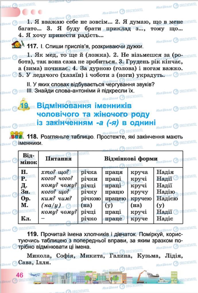 Підручники Українська мова 4 клас сторінка 46