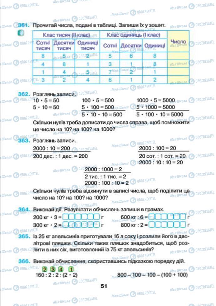 Підручники Математика 4 клас сторінка 51