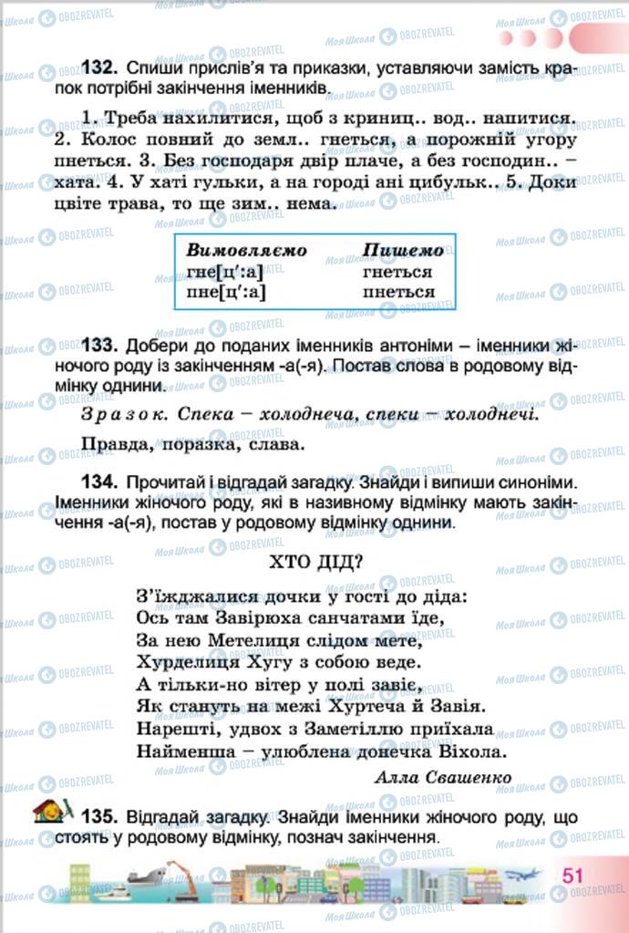 Підручники Українська мова 4 клас сторінка 51