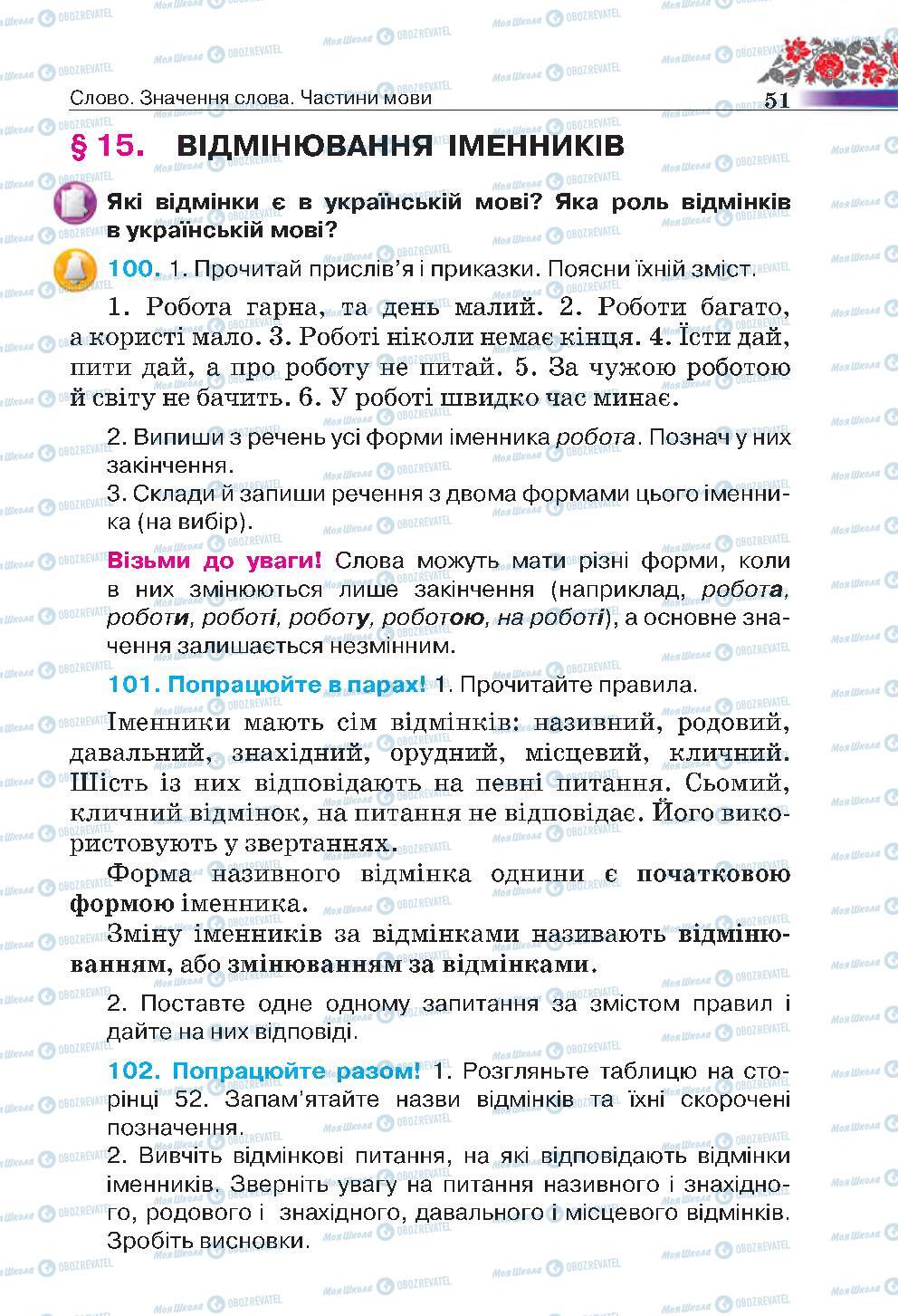 Учебники Укр мова 4 класс страница 51