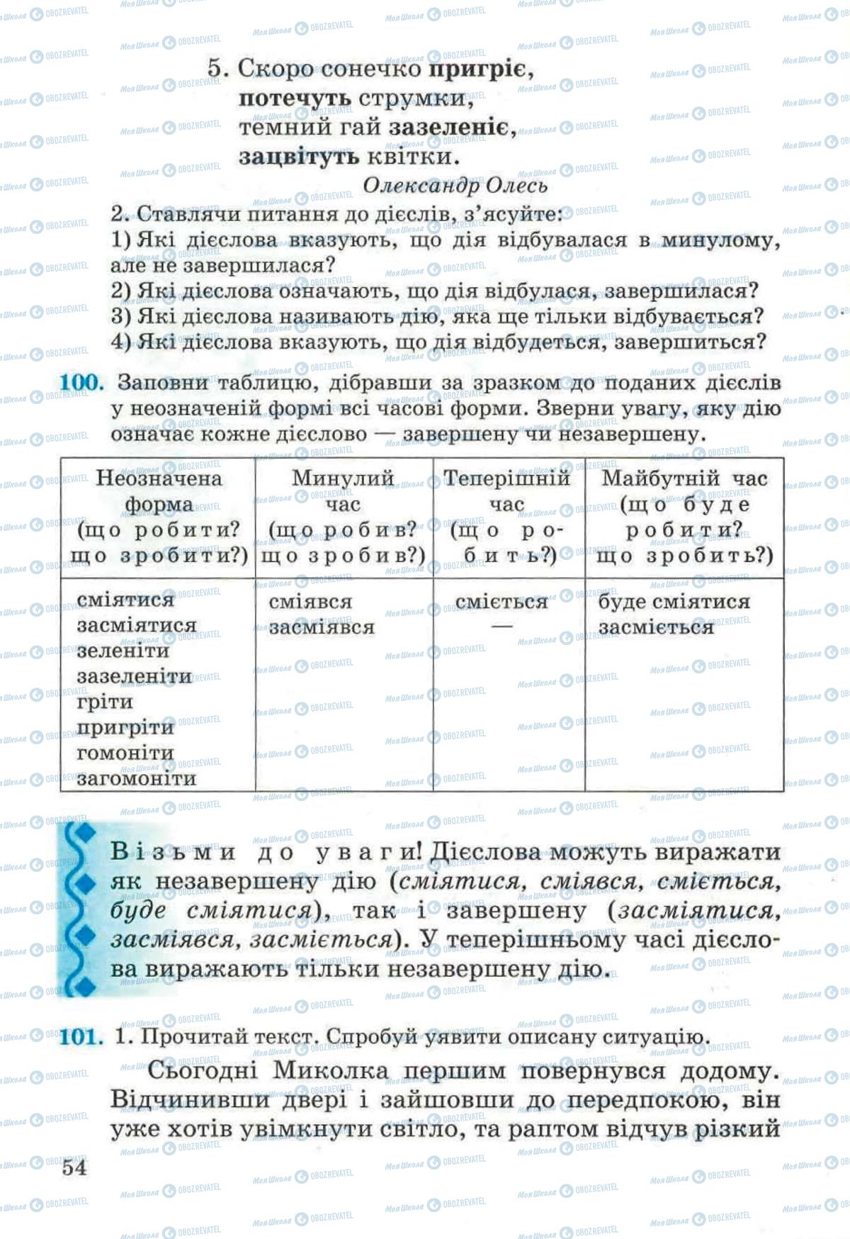 Учебники Укр мова 4 класс страница 54