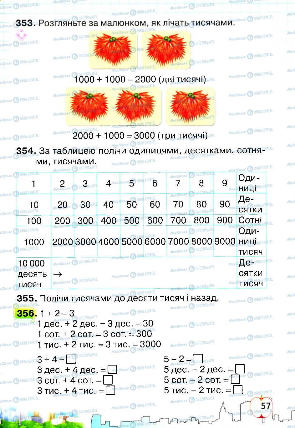 Учебники Математика 4 класс страница 57