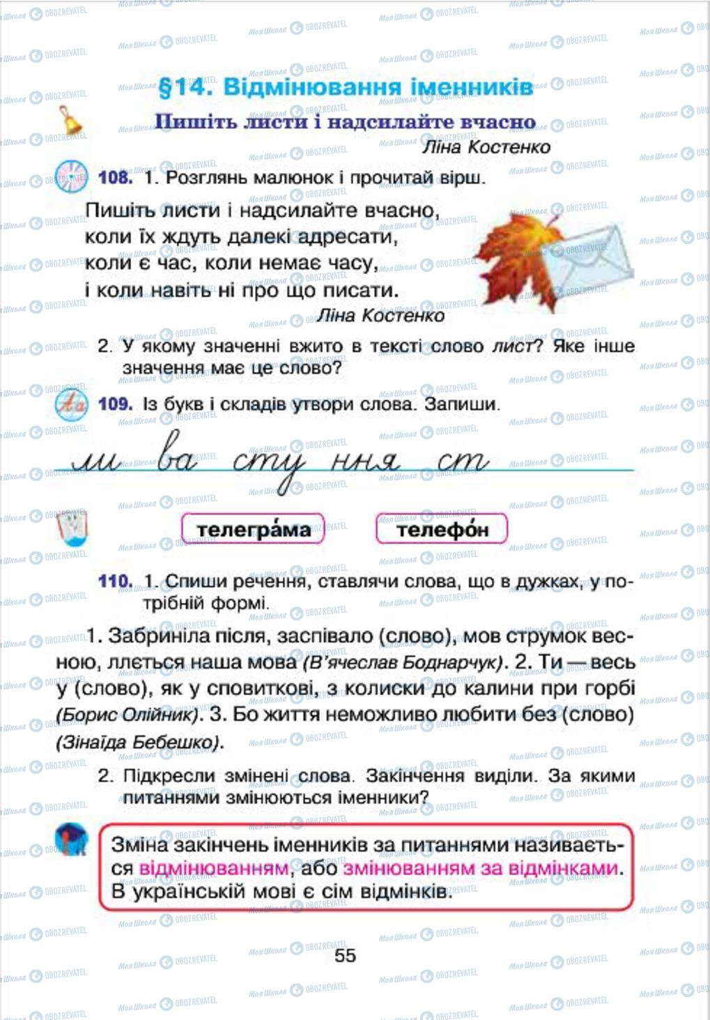 Підручники Українська мова 4 клас сторінка 55