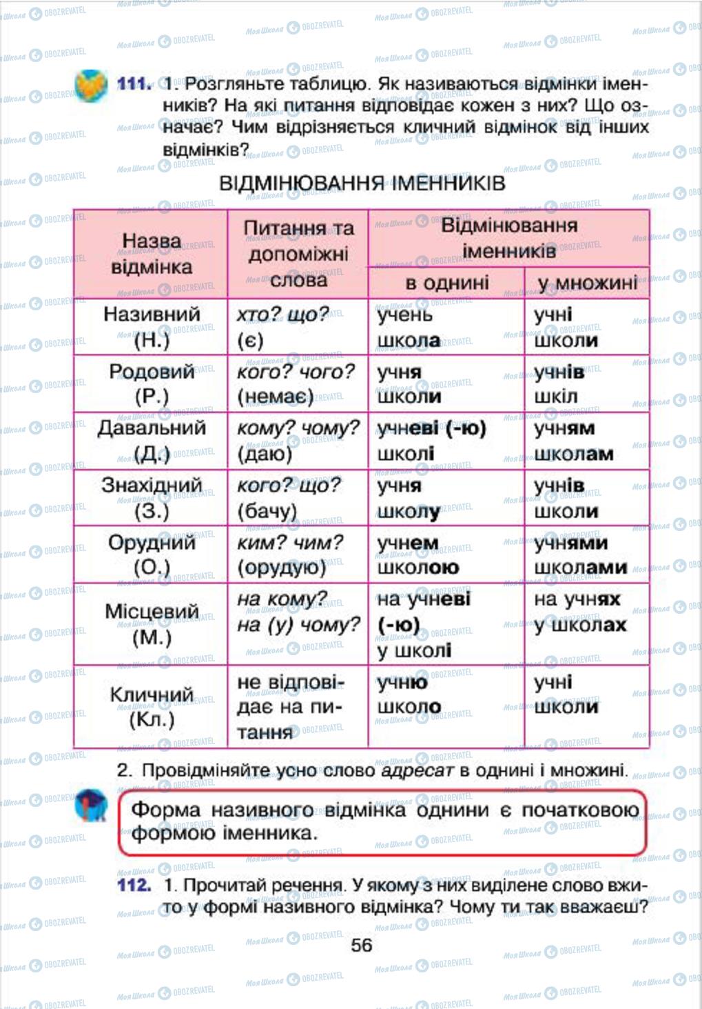 Учебники Укр мова 4 класс страница 56