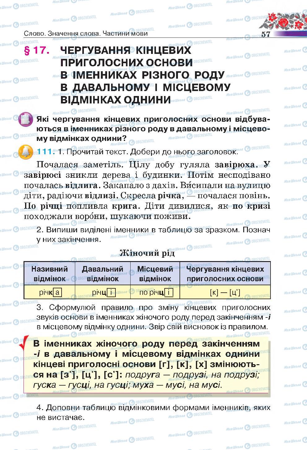 Підручники Українська мова 4 клас сторінка 57