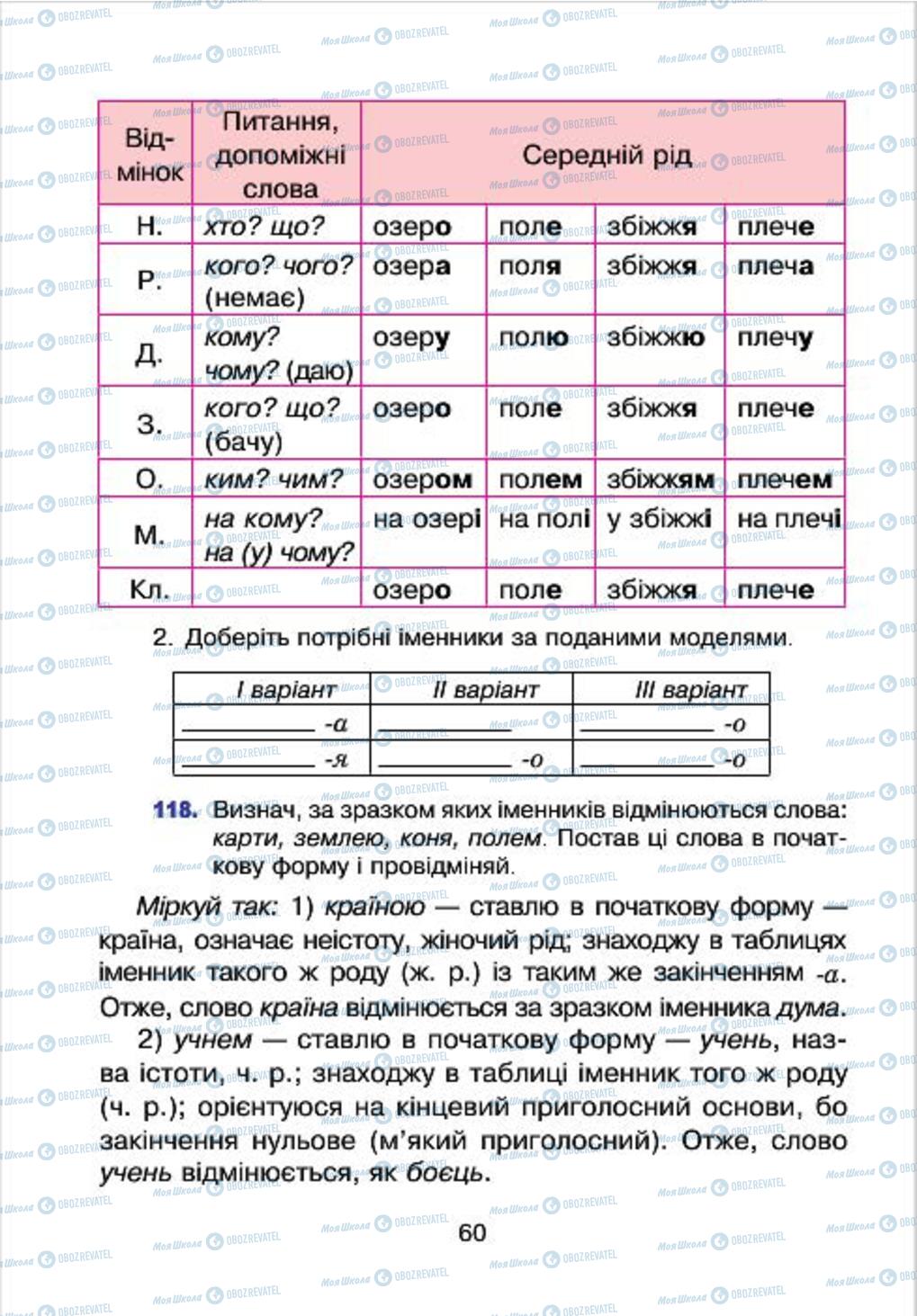 Підручники Українська мова 4 клас сторінка 60