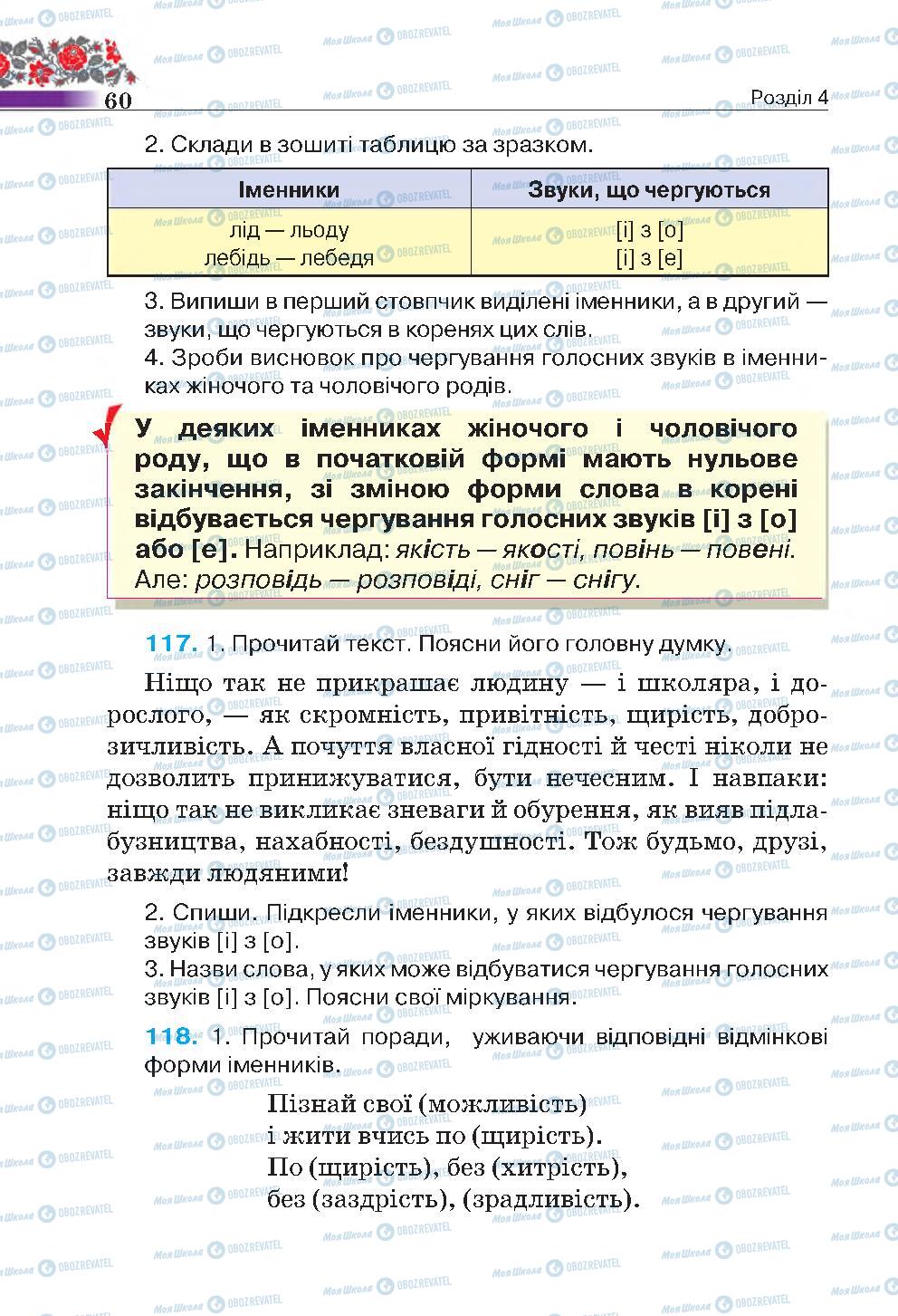 Підручники Українська мова 4 клас сторінка 60