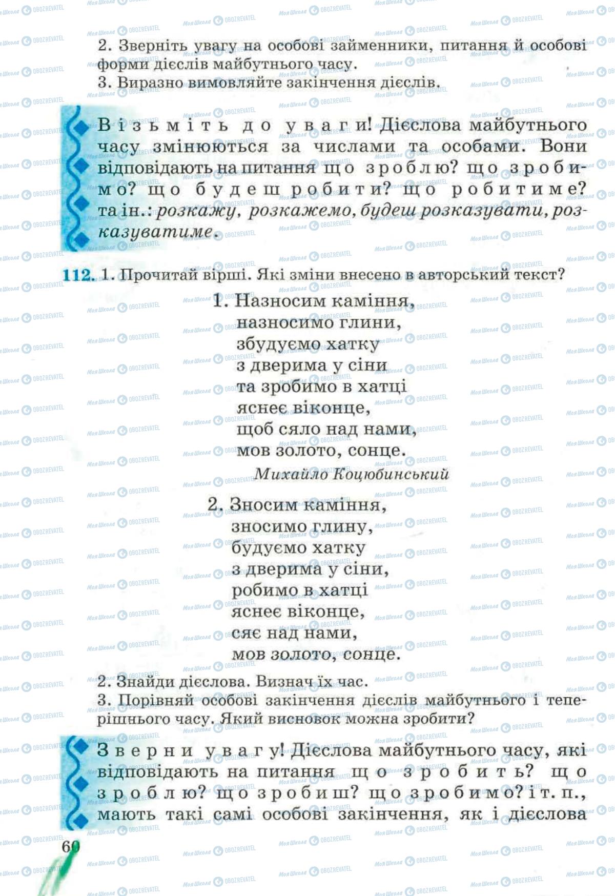 Підручники Українська мова 4 клас сторінка 60