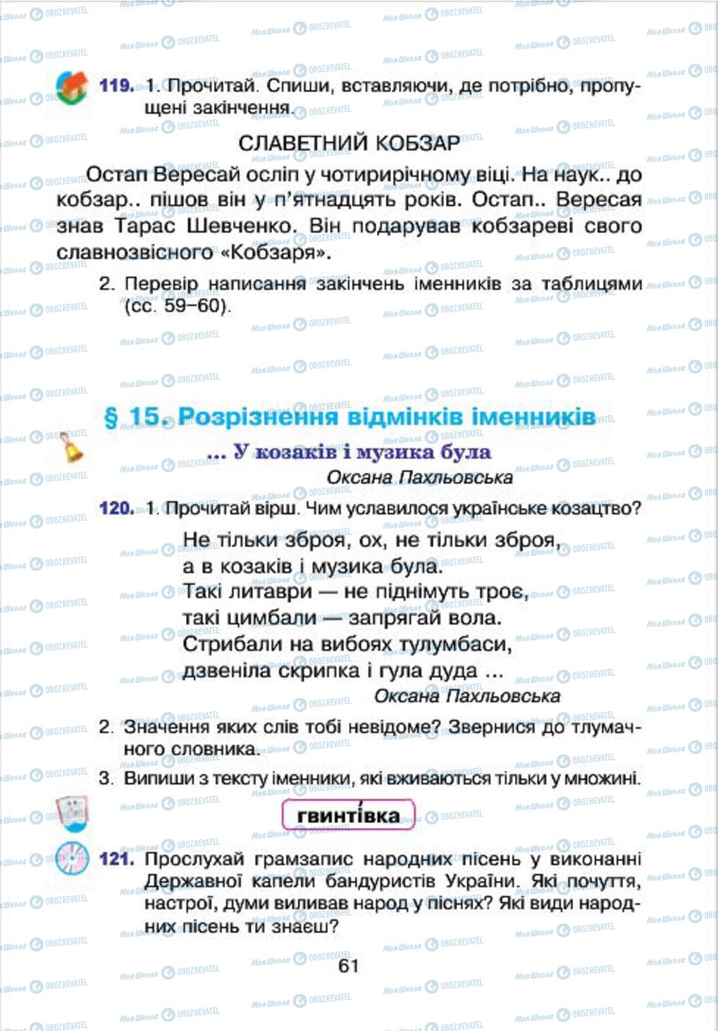 Учебники Укр мова 4 класс страница 61