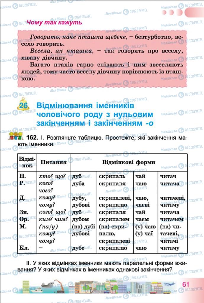 Підручники Українська мова 4 клас сторінка 61