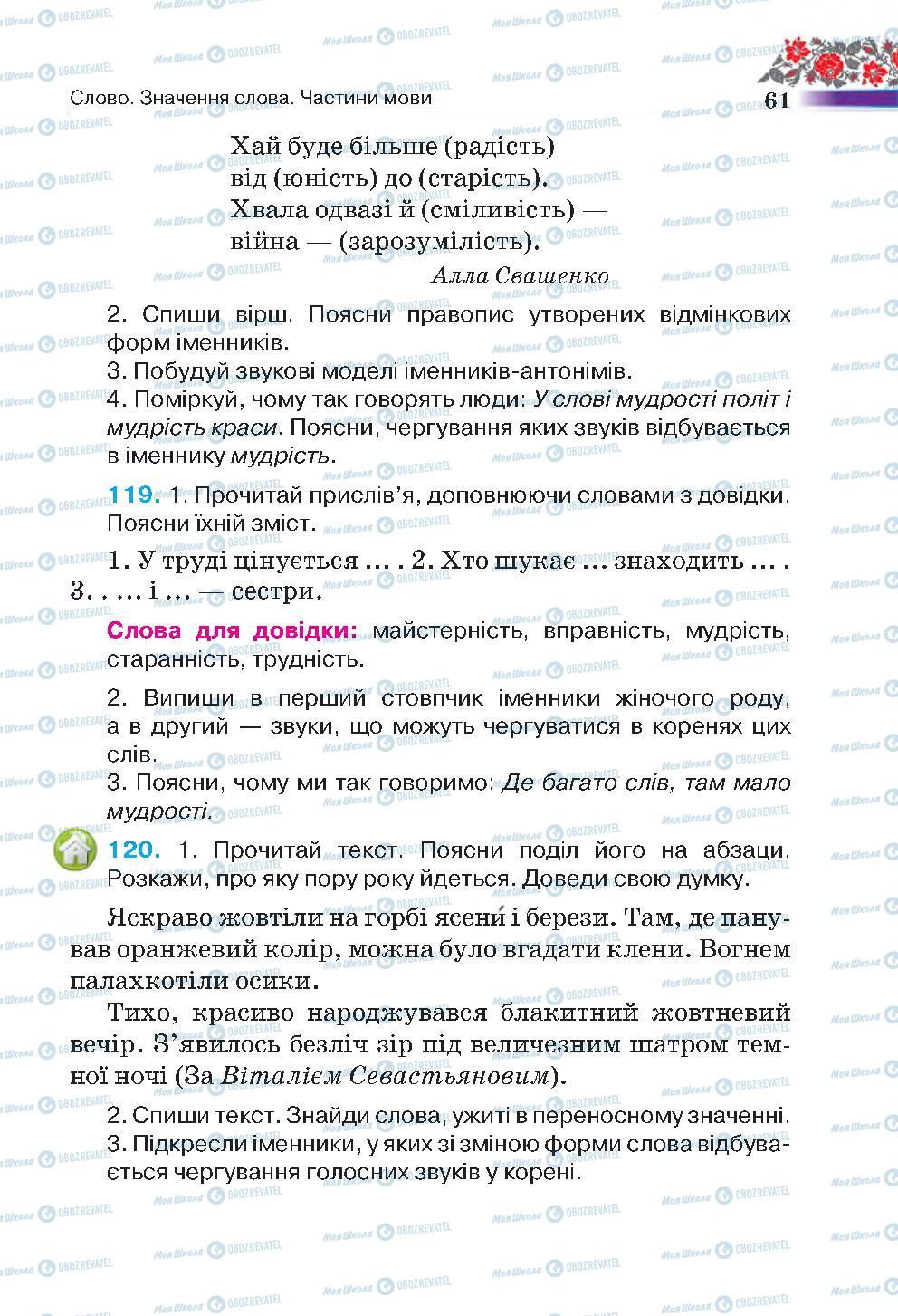 Підручники Українська мова 4 клас сторінка 61