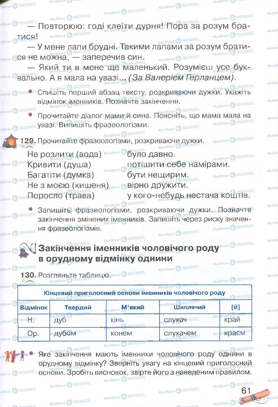 Підручники Українська мова 4 клас сторінка 61