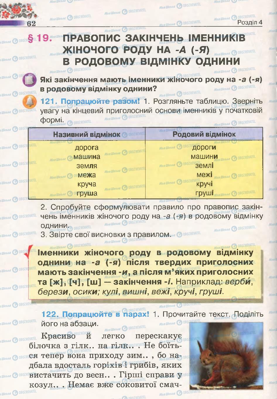 Підручники Українська мова 4 клас сторінка 62