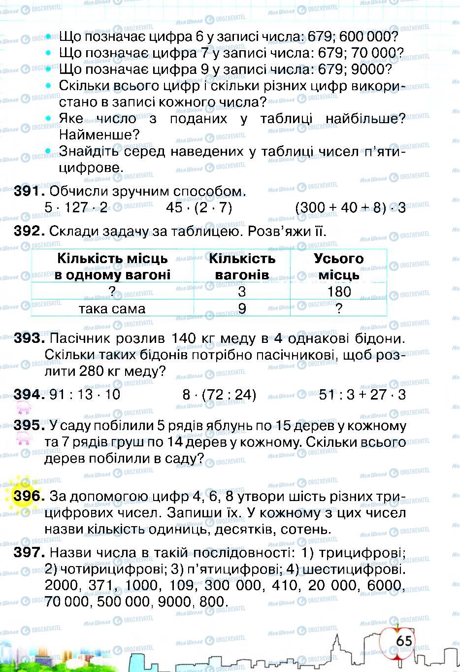 Підручники Математика 4 клас сторінка 65