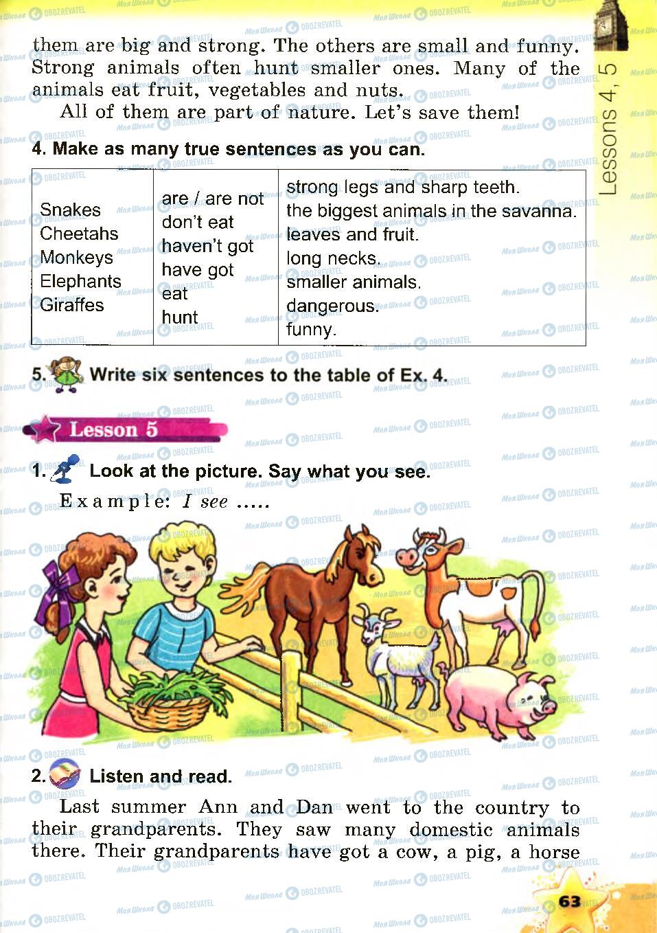 Учебники Английский язык 4 класс страница 63