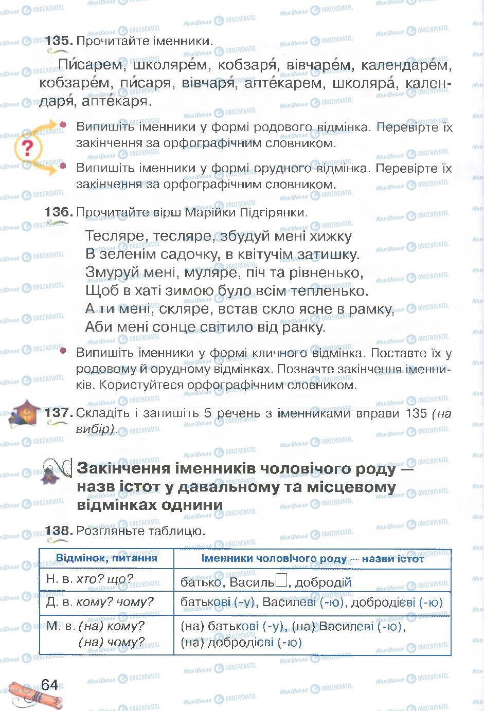 Підручники Українська мова 4 клас сторінка 64