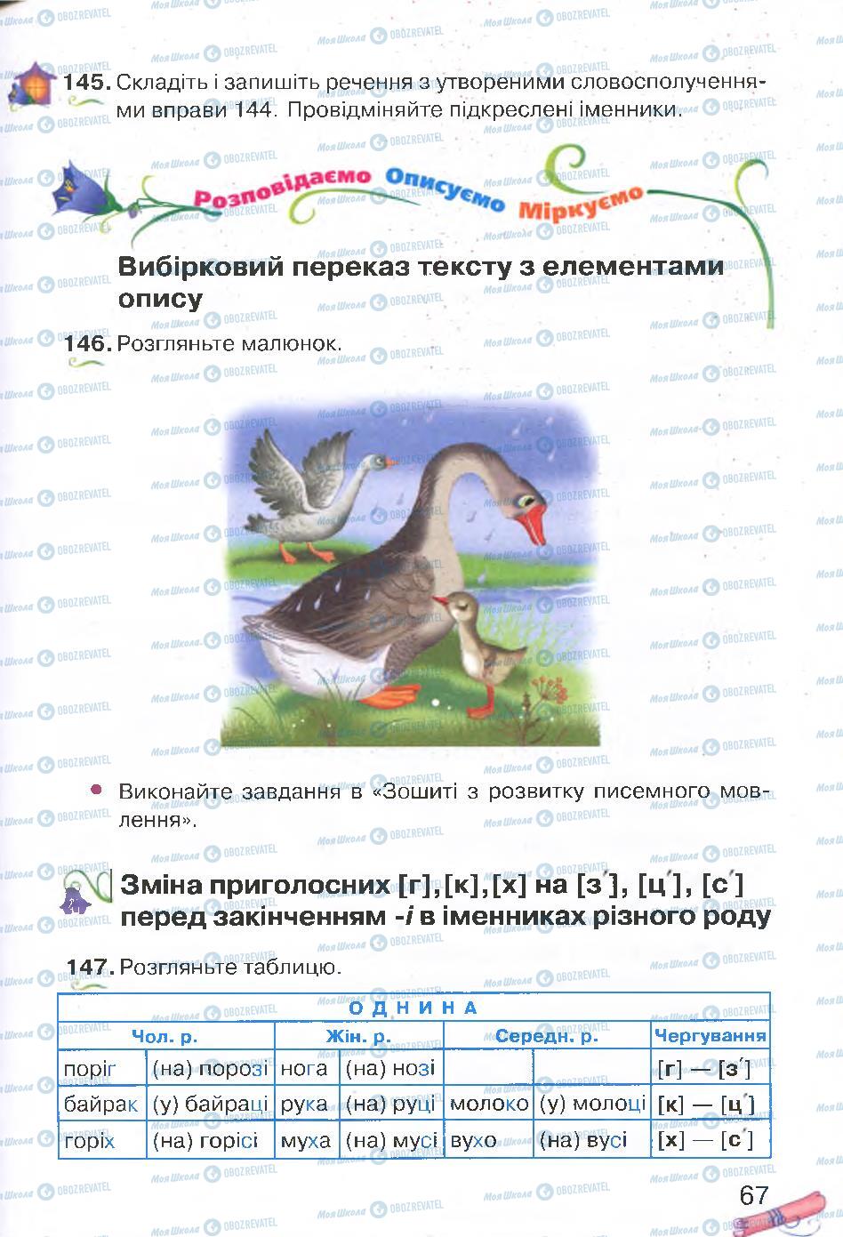 Підручники Українська мова 4 клас сторінка 67