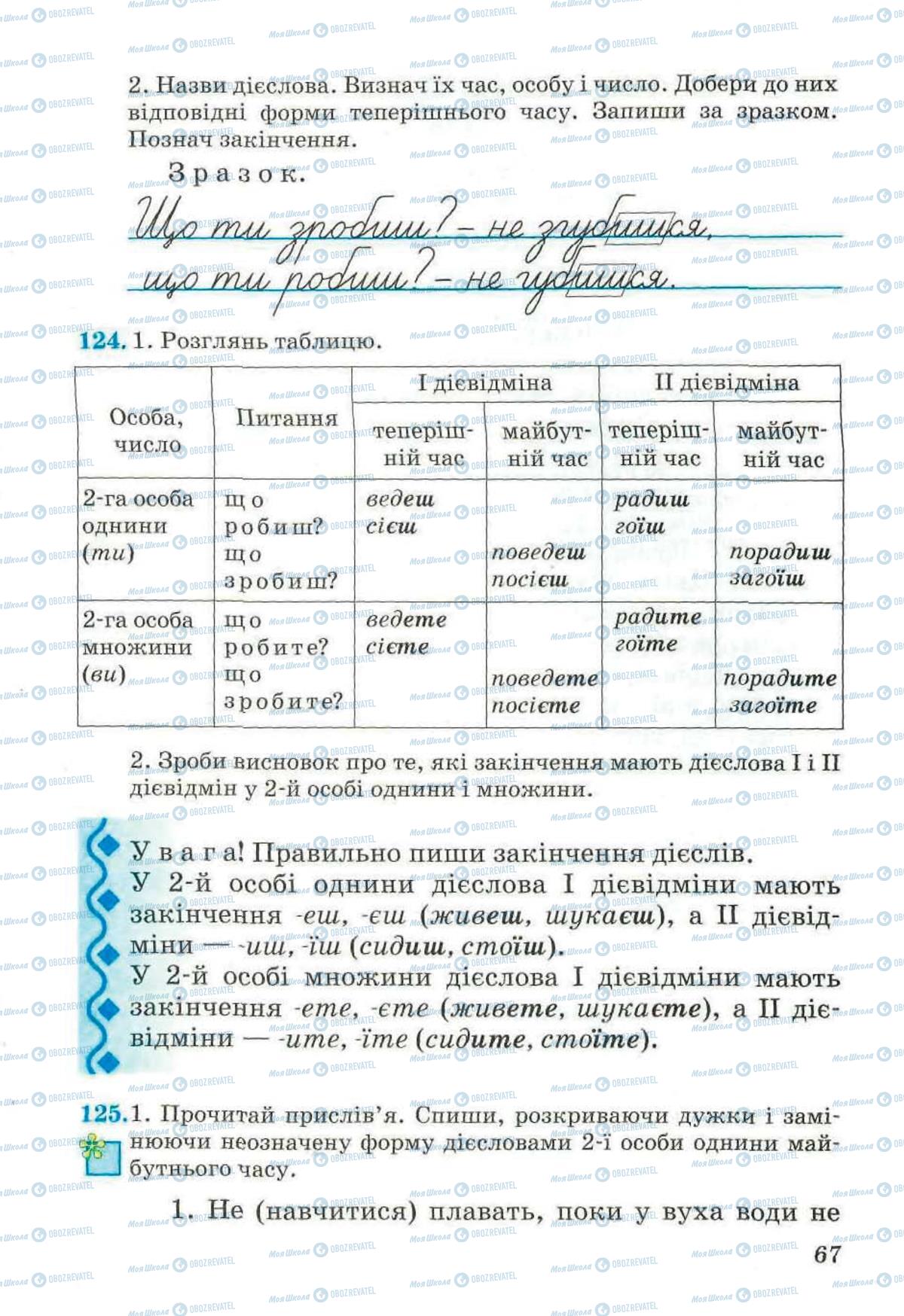 Підручники Українська мова 4 клас сторінка 67