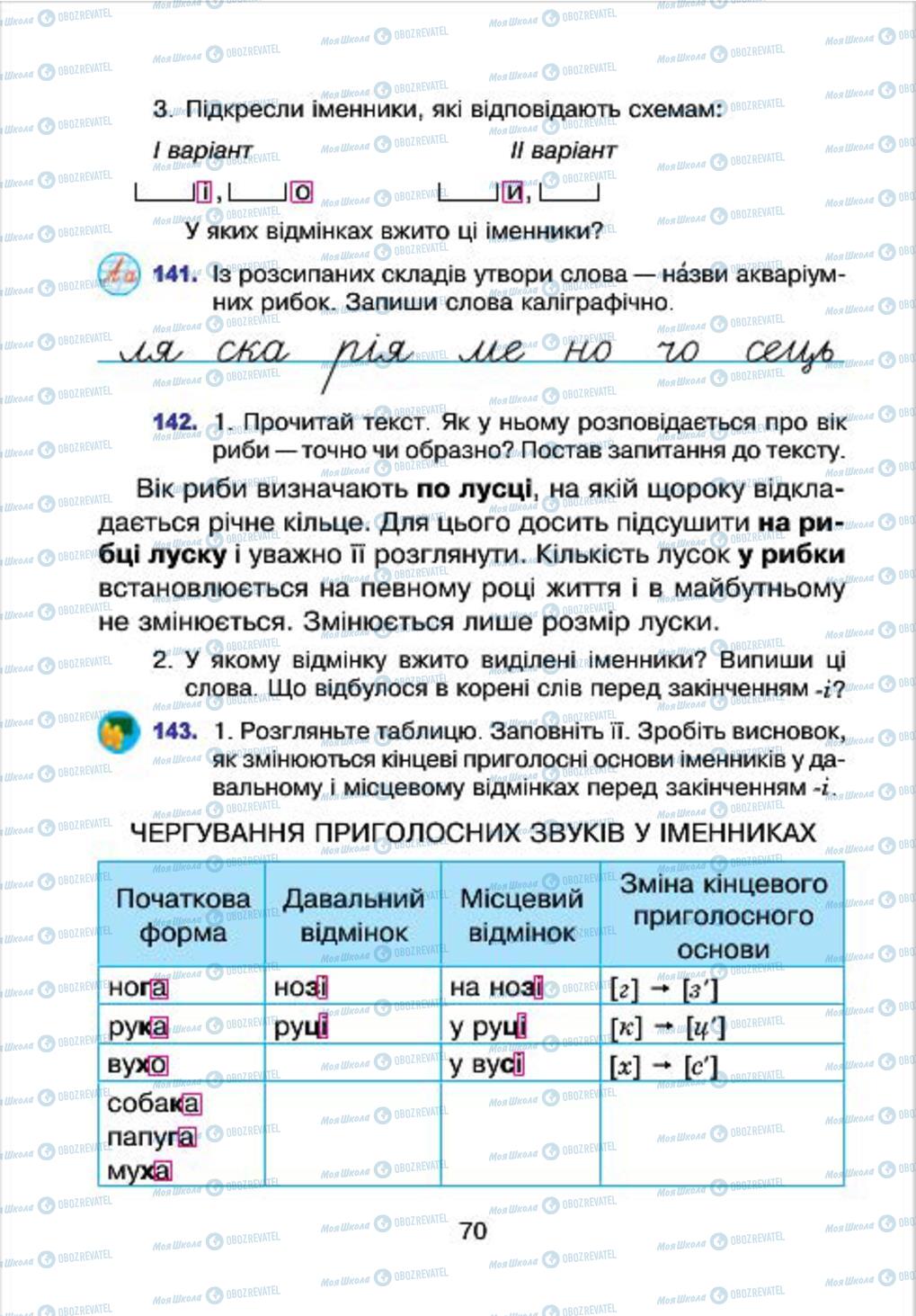 Учебники Укр мова 4 класс страница 70