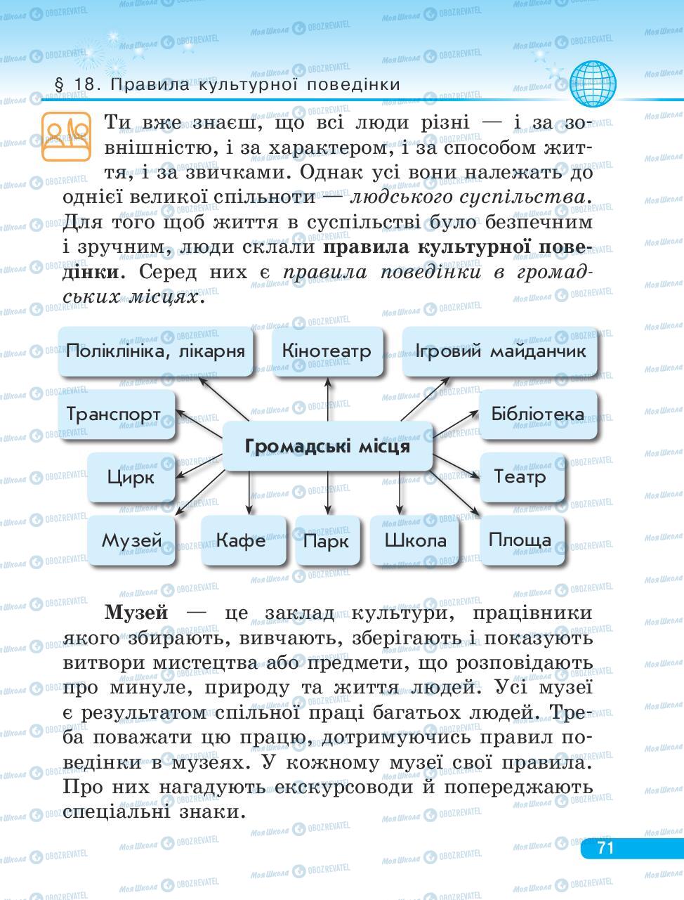 Підручники Людина і світ 3 клас сторінка 71