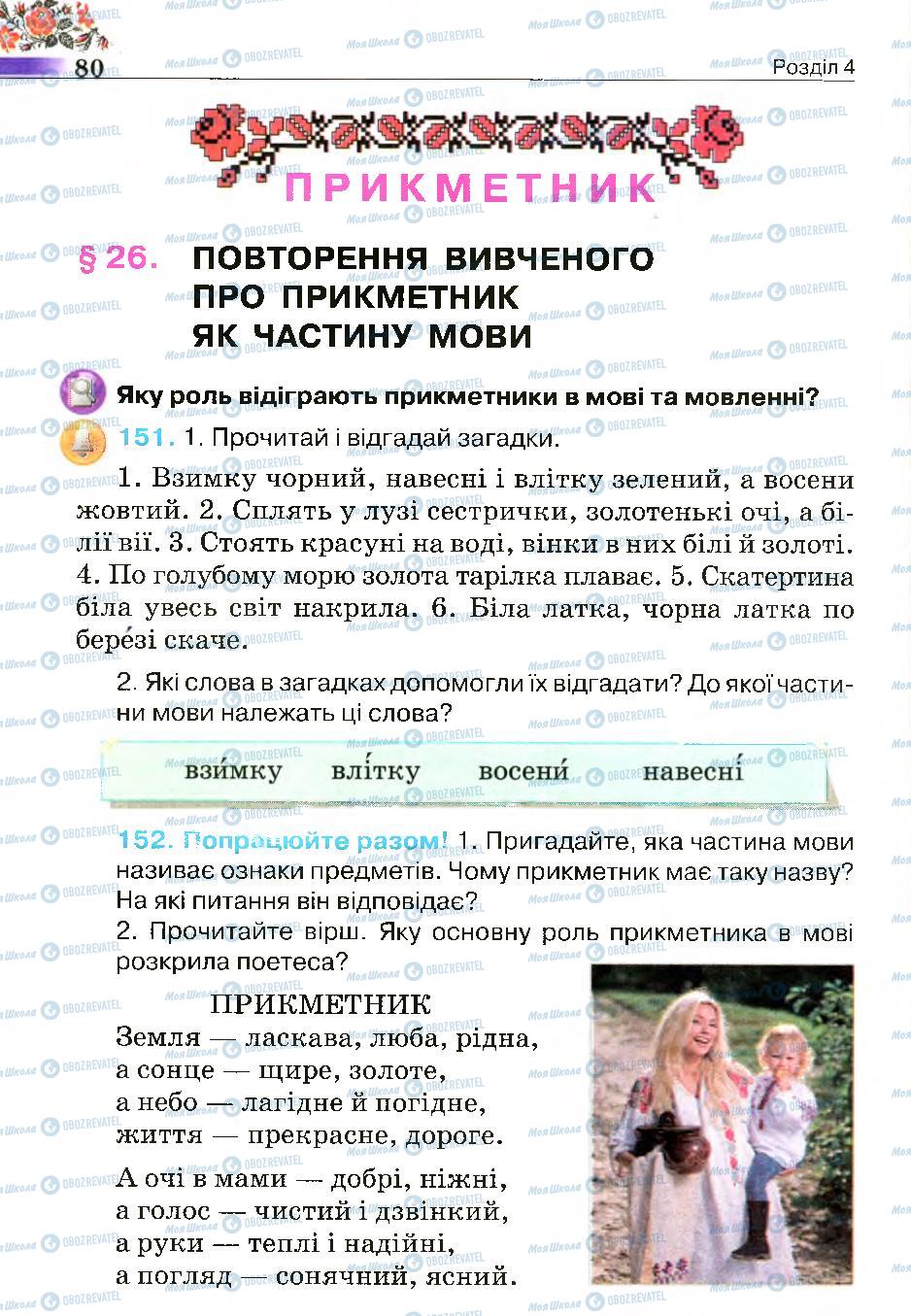 Підручники Українська мова 4 клас сторінка 80