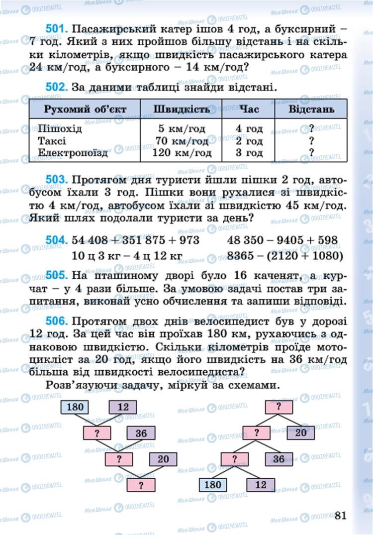 Учебники Математика 4 класс страница 81