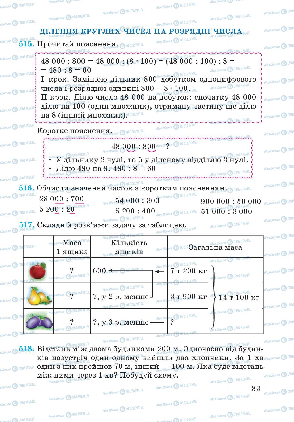 Підручники Математика 4 клас сторінка 83