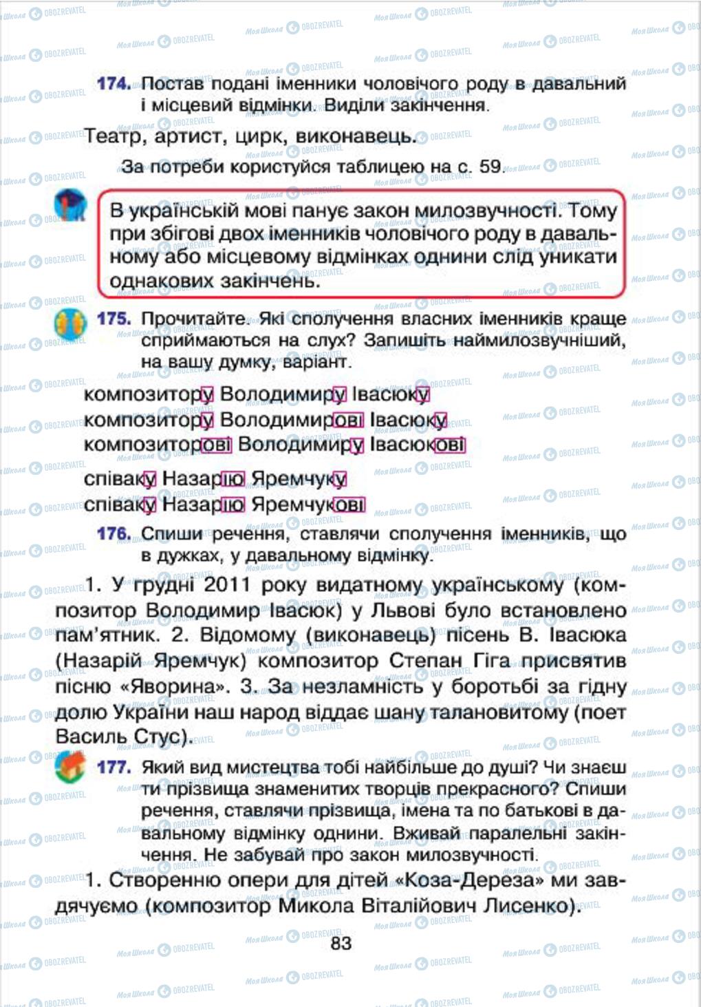 Підручники Українська мова 4 клас сторінка 83